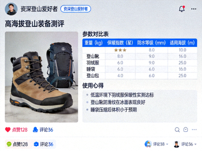 资深玩家在社区分享高海拔登山装备测评的截图，展示了详细的参数对比与使用心得